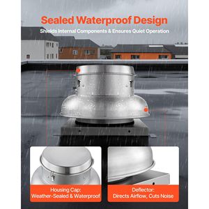 Ventilatore da Tetto in Lega di Alluminio Resistente da 21 Pollici con Motore ad Alta Potenza e Controllo della Velocità Regolabile, Base per Ventilatore da 21 Pollici - Product Image 5