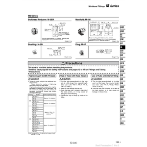Buje de ajuste en miniatura SMC Pneumatics, piezas neumáticas de alta calidad, - Product Image 1