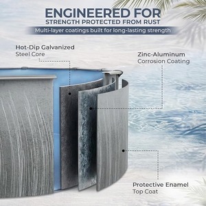 Piscina Elevada Ovalada de 15x30 pies, 52 Pulgadas de Profundidad, con Paredes de Acero Rígido, Asientos Superiores de 7 Pulgadas, Postes Verticales de 6 Pulgadas, Skimmer y Revestimiento de Vinilo - Product Image 2