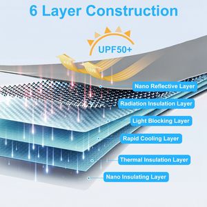Parasole Pieghevole Universale per Auto 57x33 Pollici, Protezione Solare in Titanio Argento con Borsa per il Trasporto per Auto e Camion - Product Image 4