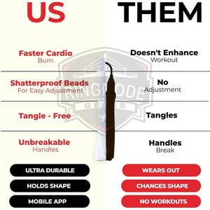 Corde à sauter légère et réglable en PVC de haute qualité pour hommes et enfants, corde à sauter durable pour la remise en forme, faible MOQ - Product Image 3