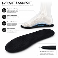 Semelles intérieures en mousse à mémoire de forme de qualité supérieure, recouvertes de tissu doux, inserts de chaussures amortissants, confortables et absorbant les chocs
