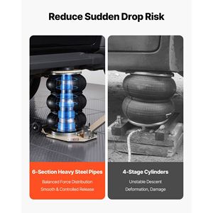 Martinetto Pneumatico a Tre Sacche da 3 Tonnellate/6613 Libbre, Sollevamento Rapido 1-6 s, per Tubi in Acciaio, Altezza di Sollevamento 17,7 Pollici/450 mm - Product Image 3