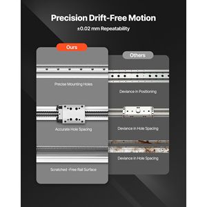 Actuador de guía lineal CNC con husillo de bolas y carrera de 1000 mm, motor paso a paso Nema 23, guías lineales - Product Image 5