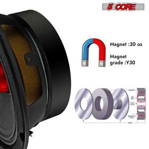 Altoparlante per Portiera Auto da 6,5 Pollici, 5 Core, 360W, in Alluminio, 4 Ohm, Subwoofer per Miglioramento Audio Auto - Product Image 6