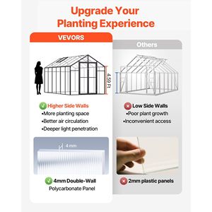 Serre de jardin en polycarbonate de style Alumi Pavilion 8 x 12 pieds avec 2 fenêtres de ventilation et porte à charnières, serre extérieure - Product Image 2