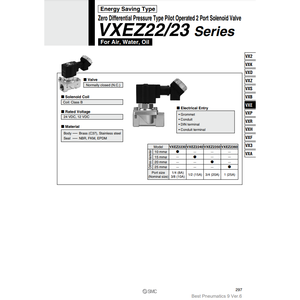 Produit de vannes de commande d'électrovanne VXEZ2360-10N-5D1 SMC Pneumatics - Product Image 2