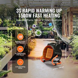 1500W PTC <b>Small</b> Electric <b>Heater</b> for Greenhouse Thermostat with 3 Speed Settings and Overheat Protection for Grow Tent - Product Image 2