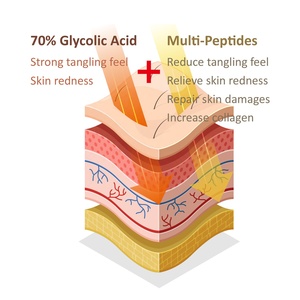 Solution à 70 % d'acide glycolique pour atténuer les taches pigmentaires tenaces, multi-peptides, sérum peeling chimique rajeunissant et éclaircissant pour la peau - Product Image 5