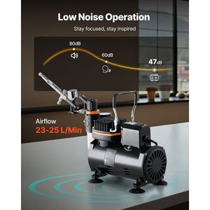 Kit Aerografo 1/6 HP con Aerografo Professionale a Doppia Azione e 3 Ugelli, 1 Pulitore Automatico e Supporto per Tubo per Applicazioni Automobilistiche - Product Image 5