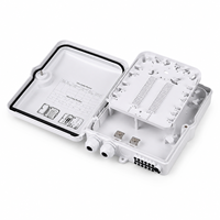 Boîtier de distribution de fibre optique 12 cœurs en plastique pour terminaison murale FTTH – Vente en gros