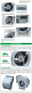 Ventilateur <span class=keywords><strong>d</strong></span>'extraction industriel puissant à haut <span class=keywords><strong>d</strong></span>ébit <span class=keywords><strong>d</strong></span>'<span class=keywords><strong>air</strong></span> pour une élimination efficace des fumées de soudage et une ventilation <span class=keywords><strong>d</strong></span>'<span class=keywords><strong>atelier</strong></span> - Product Image 5
