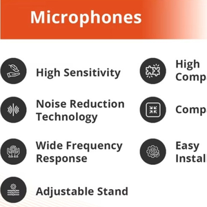 Auriculares con Cable de Metal Ligeros y Duraderos, Micrófono de Condensador de Comunicación Clara, Sistema de Micrófono de Solapa Omnidireccional - Product Image 2