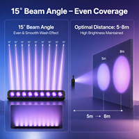 U`King 9LED Projecteurs Muraux DMX Télécommandés 9x8W RGBW Barre Lumineuse LED pour Scène, DJ, Mariage, Fête