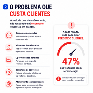Configuración del Asistente de IA Reidify para Sitios Web Basados en Internet para MAC/PC, Captura Automatizada de Leads en Chat, Flujo Inteligente para - Product Image 2
