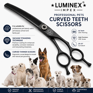 Premium Pet Grooming <b>Scissors</b> Set High Quality Stainless Steel Titanium-Coated Handles 7000-9000 RPM Professional <b>Dog</b> Hair - Product Image 4