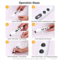 Kit de stylo d'impression 3D professionnel 3DLNK avec écran LCD, trois vitesses, compatible ABS/PLA, feuilles de dessin et de traçage créatifs