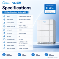 Système de climatisation complet professionnel Midea VC MAX VRF à onduleur DC intégral de 8HP à 90HP pour projets de complexes de bureaux