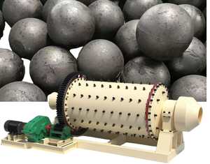 High Chrome <b>Cast</b> Steel Grinding Media Balls HRC 62-66 Hardness Durability Size 60 MM - Product Image 1
