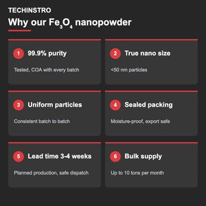 Nanopartículas de Óxido de Hierro Magnetita de Grado Laboratorio, Nanopartículas de Fe3O4 99.9% <50 nm para Absorbentes de Microondas, Tratamiento de Agua, OEM - Product Image 4