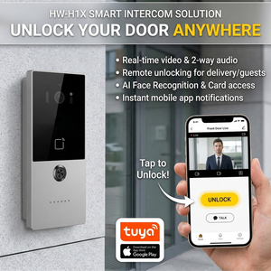Station de porte IP Hiwink à montage en saillie avec PoE 2MP H.264, interphone extérieur avec bouton de sortie RS485 pour une installation facile - Product Image 2