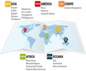 ปั๊มพวงมาลัยพาวเวอร์ MC042228 470-03321ชิ้นส่วนปั๊มรถบรรทุกสำหรับมิตซูบิชิ Fuso 6D31 6D36 - Product Image 6