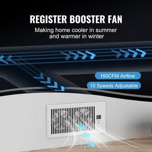 Ventilatore di Ricircolo Moderno con Telecomando, Termostato e Velocità Regolabile, Silenzioso, per Fori da 6 x 12 Pollici - Product Image 2