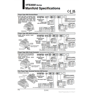 Colector de neumáticos SMC Pneumatics, piezas neumáticas de VV5FS3-10-021-02 - Product Image 2