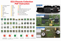 Yeni Başlayanlar İçin Araç Teşhis ECU'ları İçin 4'ü 1 Arada ECU Pin Çıkış Bağlantısı Veri Sayfası 2.0 + ECU Onarım Modülleri + ECU Pin Çıkışları PDF Dosyası