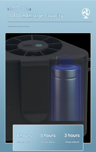 พัดลมคล้องคอ Gongtian F16C Storm แบบพกพา ใช้แบตเตอรี่แบบชาร์จได้ เหมาะสำหรับใช้งานกลางแจ้ง วัสดุทำจากพลาสติก - Product Image 5