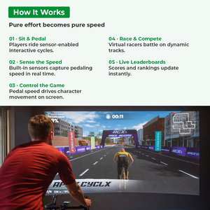 Système de jeu de cyclisme interactif multijoueur Eshark |   Plateforme de fitness et éducative en métal dotée de capteurs |   INEK00021 - Product Image 3