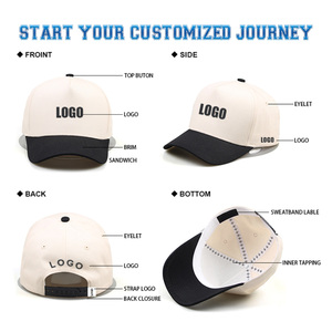 Casquette Snapback Personnalisée OEM Broderie 3D Style Old English Visière Camouflage Bandeau Anti-Transpiration Streetwear Casquette de Baseball Vente en Gros Fournisseur B2B Unisexe - Product Image 4