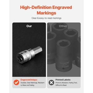 Set di 32 Pezzi di Chiavi a Bussola Esagonali in Acciaio S2 e Cr-V, Standard SAE e Metrico, Attacco da 1/2" per una Migliore Leggibilità - Product Image 6