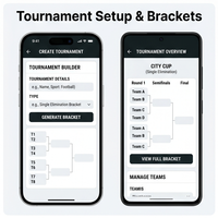 Aplikasi Pengatur Turnamen RoyalCraft Enterprise: Buat Turnamen, Jadwal Pertandingan, Tim, dan Penjadwalan Pertandingan untuk IOS/Android/Linux/Mac