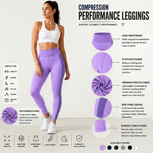Leggings de sport taille haute pleine longueur en Spandex/Polyester écologique de qualité supérieure – Fournisseur OEM d'articles de sport haute performance pour femmes - Product Image 6
