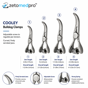 COOLEY - Abrazaderas Curvas Tipo Bulldog con Tornillo de Tensión Ajustable, Mordazas Dentadas, Múltiples Longitudes de Mordaza, ZETOMEDPRO - Product Image 2