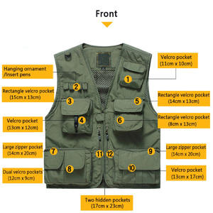 Veste de chasse pour homme personnalisée, coupe-vent, imperméable, légère, veste de chasse pour homme - Product Image 6