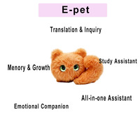 Jouet en peluche AI pour animaux de compagnie, personnalisé, reconnaissance des émotions, jouets interactifs intelligents pour accompagner les enfants