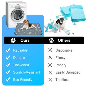 2 Alfombrillas Reutilizables para Orinal, Lavables a Máquina, para Perros, Cachorros, Gatos, Artículos de Entrenamiento - Product Image 6