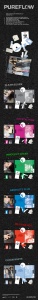 LE SSERAFIM Segundo Álbum de Estudio PUREFLOW pt.1 Versión COMPACTA Álbum Oficial de Kpop Coreano en CD - Product Image 6