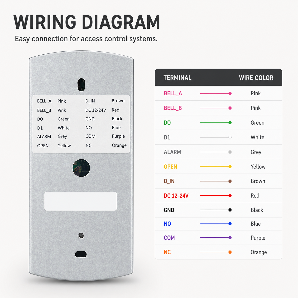 Factory Direct IP68 Waterproof Metal Case 125KHz RFID EM Proximity Card PIN Keypad Standalone Door Access Controller Wholesale · image 4