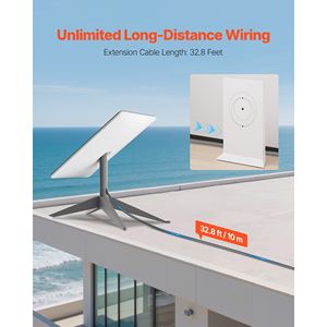 Cavo di Prolunga Starlink Gen 2 Durevole da 10 Metri 24 AWG con Anima in Rame, Compatibile con Sistemi RV Standard Generazione 2 - Product Image 4