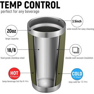Tumbler in Acciaio Inox da 20oz con Coperchio Resistente Verniciato a Polvere e Cannuccia, Tazza da Viaggio a Doppia Parete con Isolamento Sottovuoto - Product Image 4