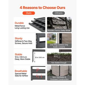 Divisorio Moderno Autoportante in Metallo da 96,5 cm L x 152,4 cm H con Pannello per la Privacy e Picchetti di Fissaggio a Terra, per Giardino e Interni - Product Image 4