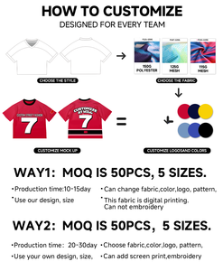 High Quality 2026 Custom Football Jersey Short Sleeve Breathable Mesh Printed Team Uniform OEM Maan Wears - Product Image 4