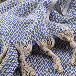 Manta Jacquard Personalizada al por Mayor para Sofá, Cama o Sillón, Suave y Cálida, 100% Algodón Turco, Ecológica, Decoración de Hogar de Lujo, para Viajes - Product Image 4