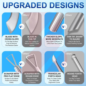 Pousse-cuticules en acier inoxydable de haute qualité, sur mesure, pour enlever les peaux mortes, pour la manucure professionnelle - Product Image 3