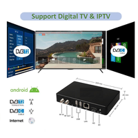 Combo Android DVB STB pour services interactifs sur les flux DTV en direct et IPTV