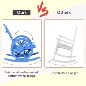 Blue Garden Lounge Chairs - Product Image 4