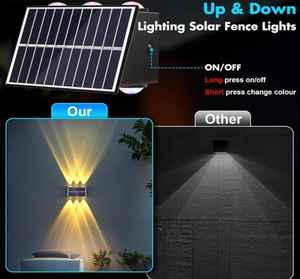 Luces Solares Modernas para Cercas, Iluminación LED RGB Impermeable para Exteriores, para Barandillas de Piscina y Porche - Product Image 2